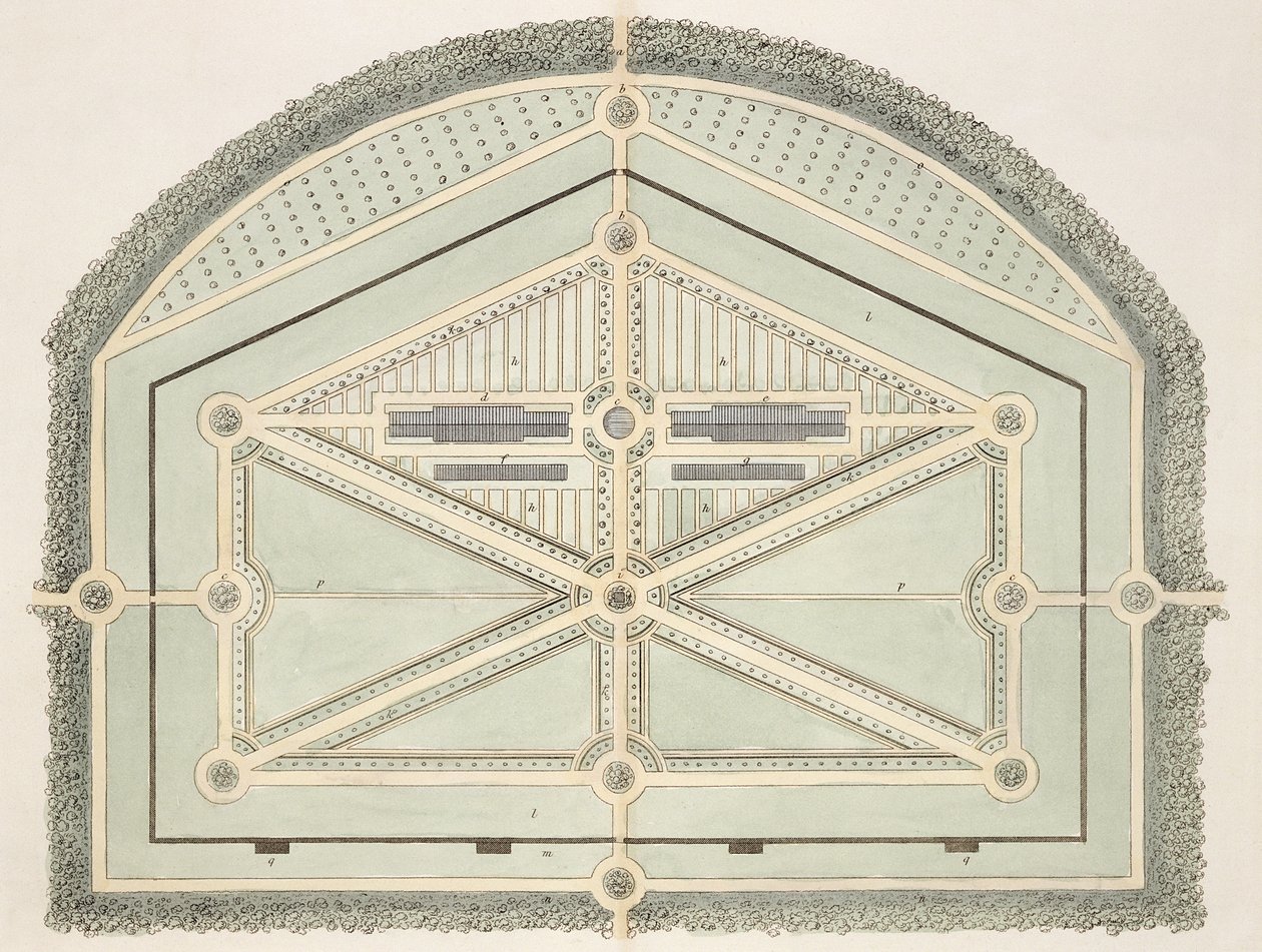 Jardin à l