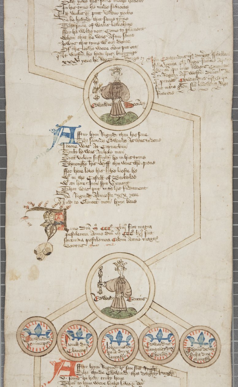Rouleau généalogique des rois d