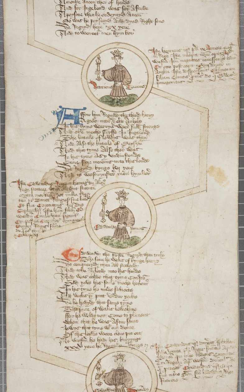 Rouleau généalogique des rois d