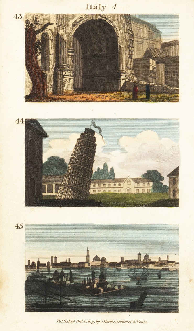 Vues historiques de l