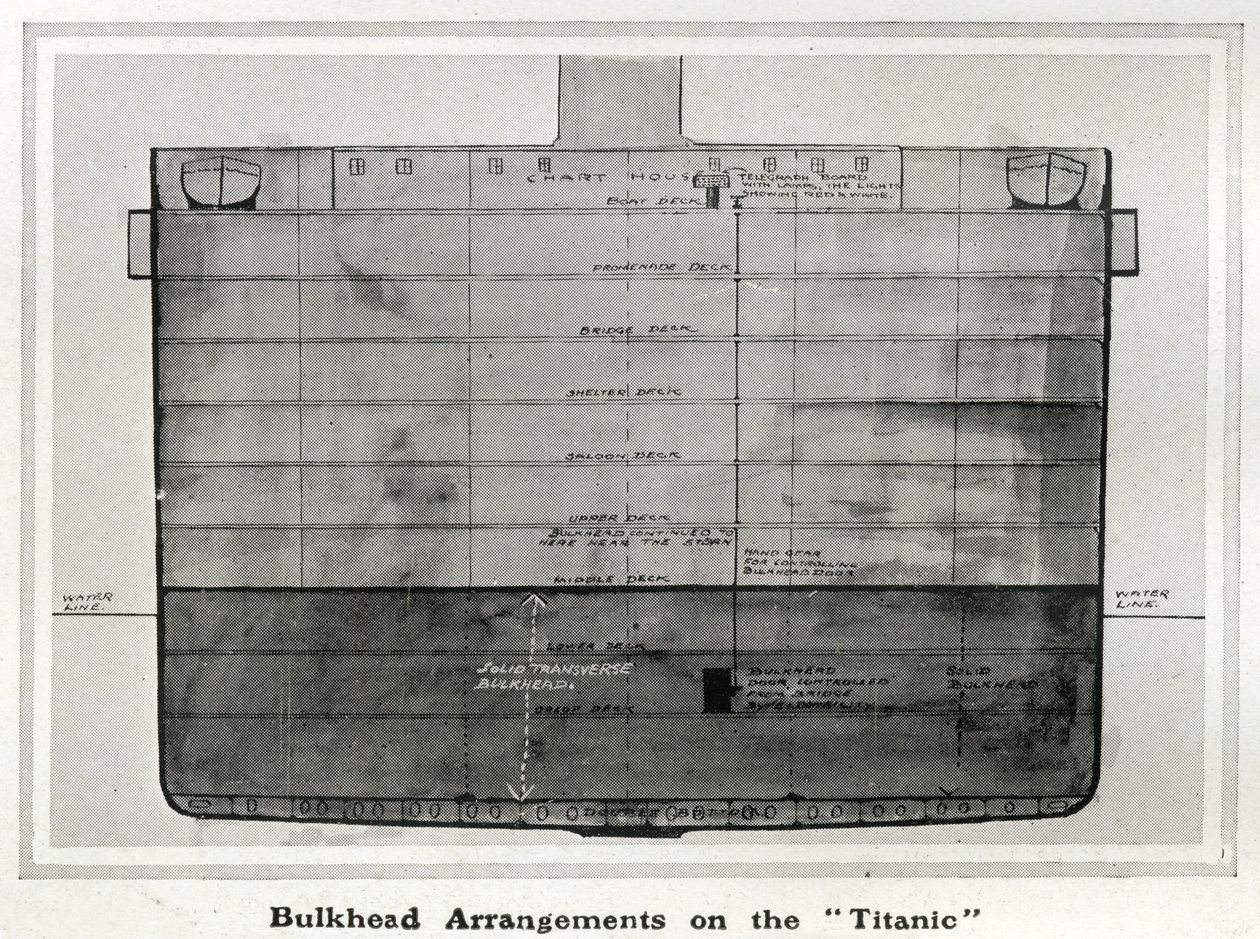 Illustration montrant une coupe transversale des arrangements de cloison sur le Titanic (détail) - English School