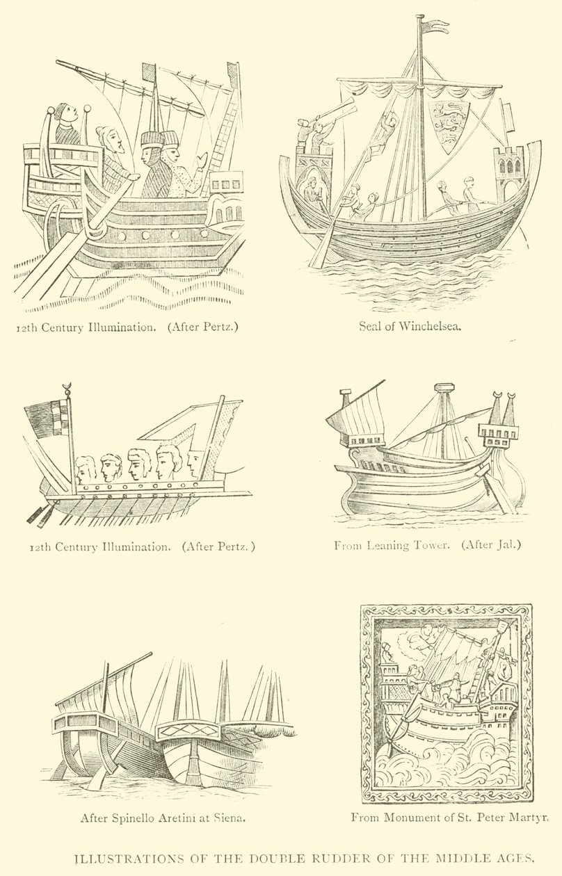 Illustrations du double gouvernail du Moyen Âge (gravure) - English School
