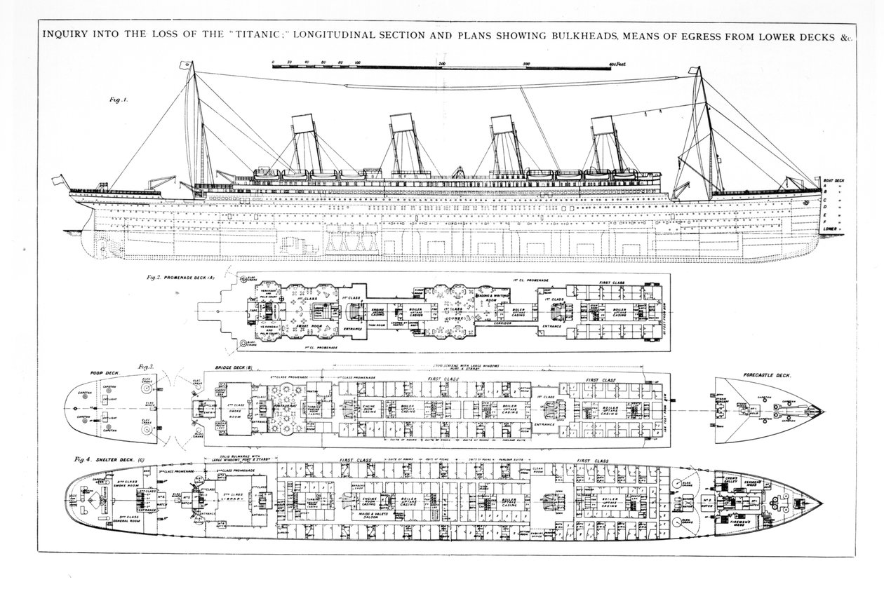 Enquête sur la perte du Titanic : sections transversales du navire - English School
