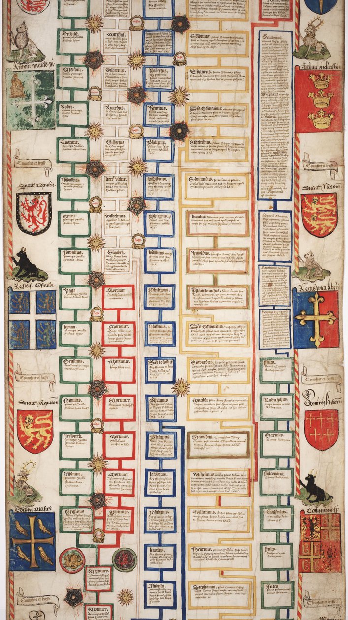 MS Lewis E 201 section 5, Chronique de l