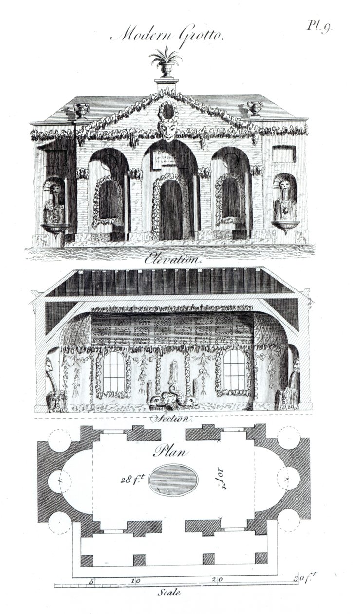 Grotte moderne, de Grotesque Architecture or Rural Amusement, par William Wrighte, publié en 1767 - English School