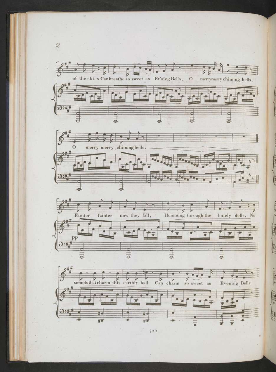 Partition musicale pour 