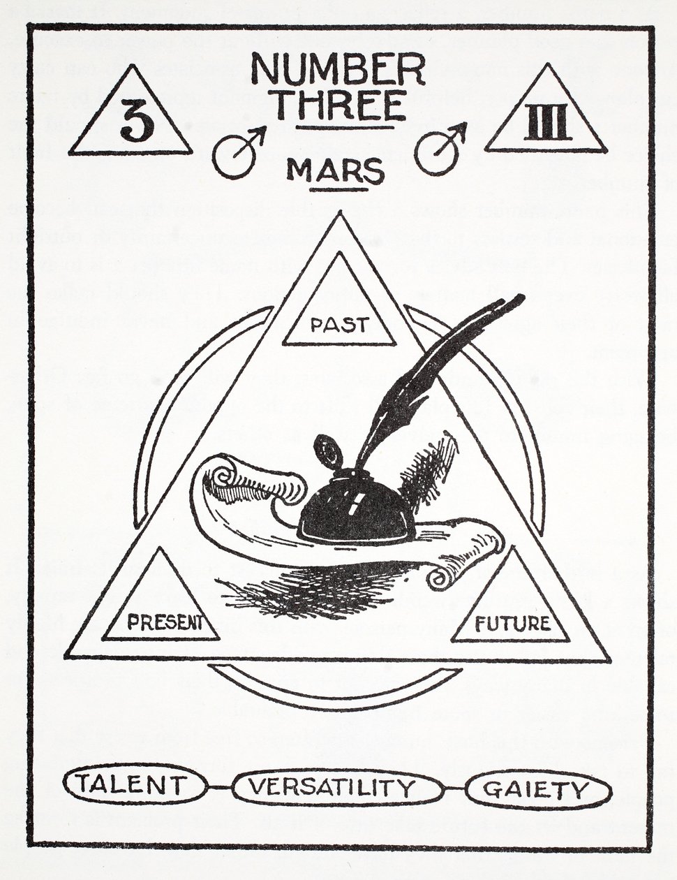 Numéro Trois, Mars - English School