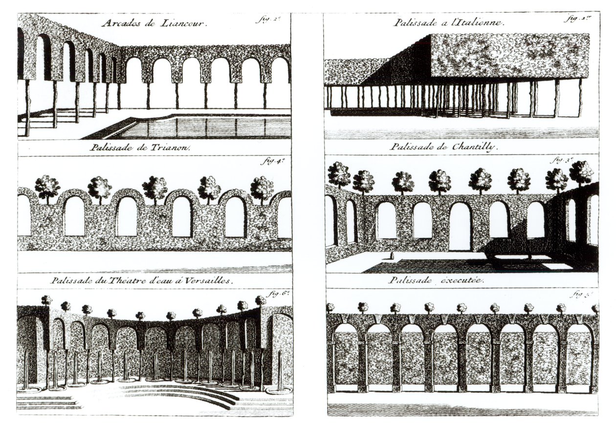 Dessins de palissades, de La Théorie et la Pratique du Jardinage, par Antoine-Joseph Dezallier d