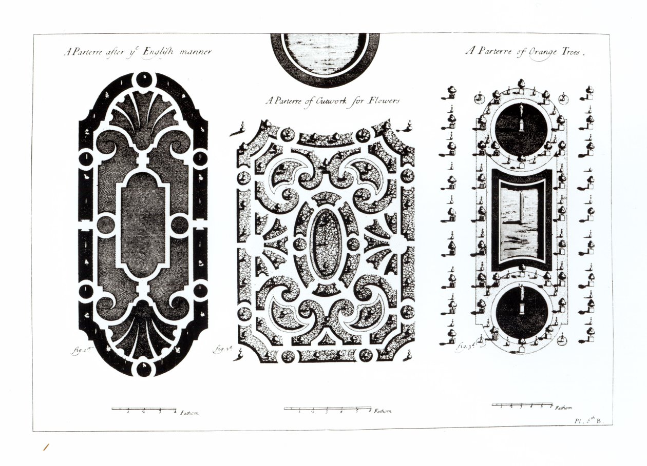 Dessins de parterres, de La Théorie et la Pratique du Jardinage, par Antoine-Joseph Dezallier d