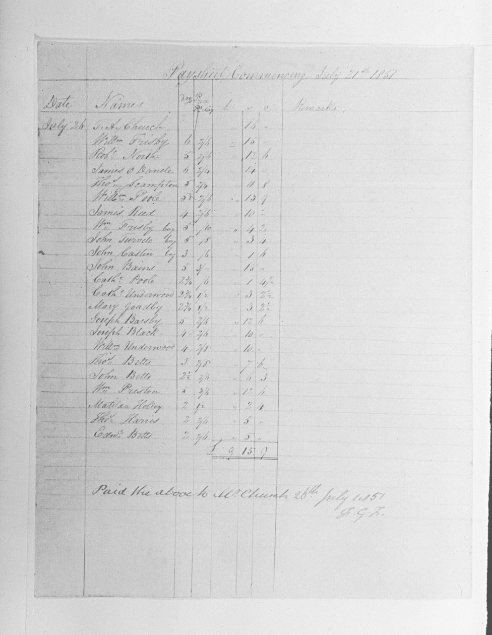 Feuille de paie, 1851 - English School