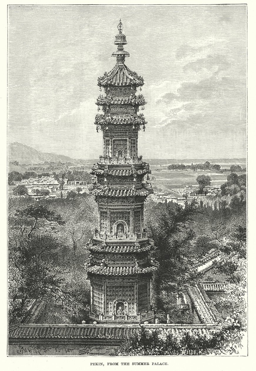 Pékin, depuis le Palais d