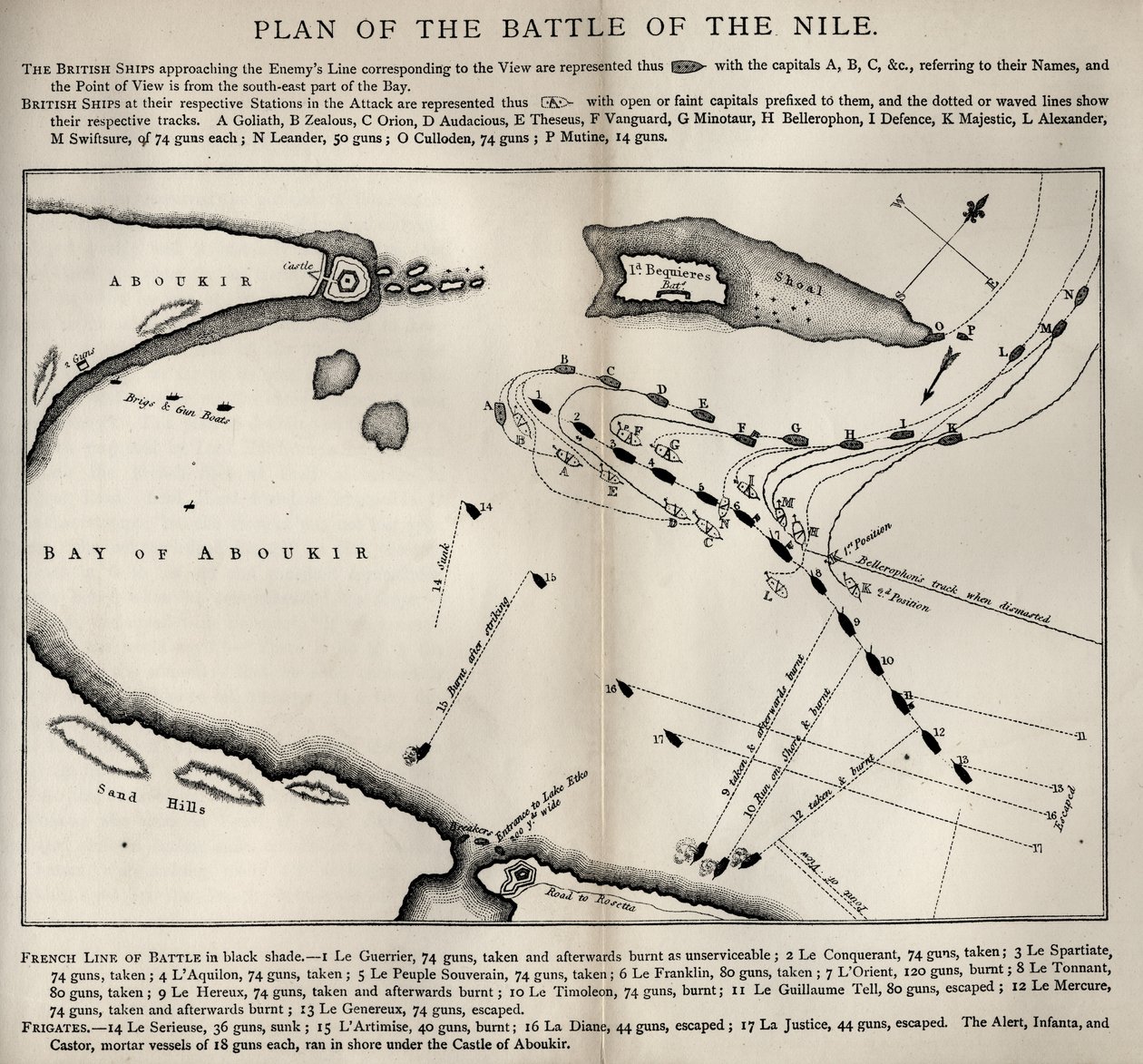 Plan de la bataille du Nil, tiré de La Vie de Nelson par Robert Southey (1774-1843) publié pour la première fois en 1813 - English School