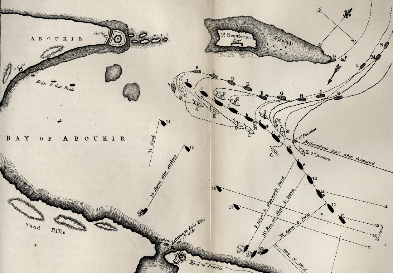 Plan de la bataille du Nil, tiré de La Vie de Nelson par Robert Southey (1774-1843) publié pour la première fois en 1813 - English School