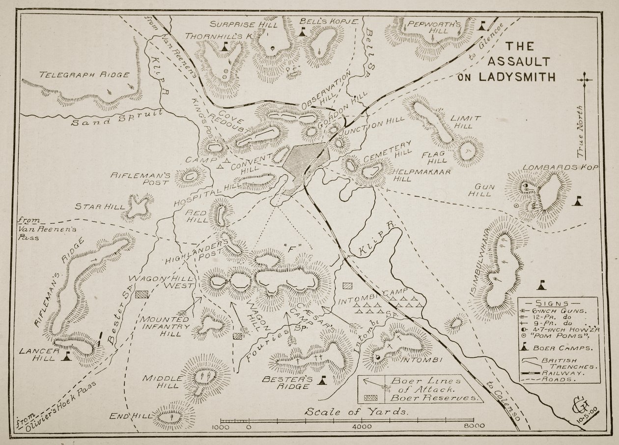 Plan de l