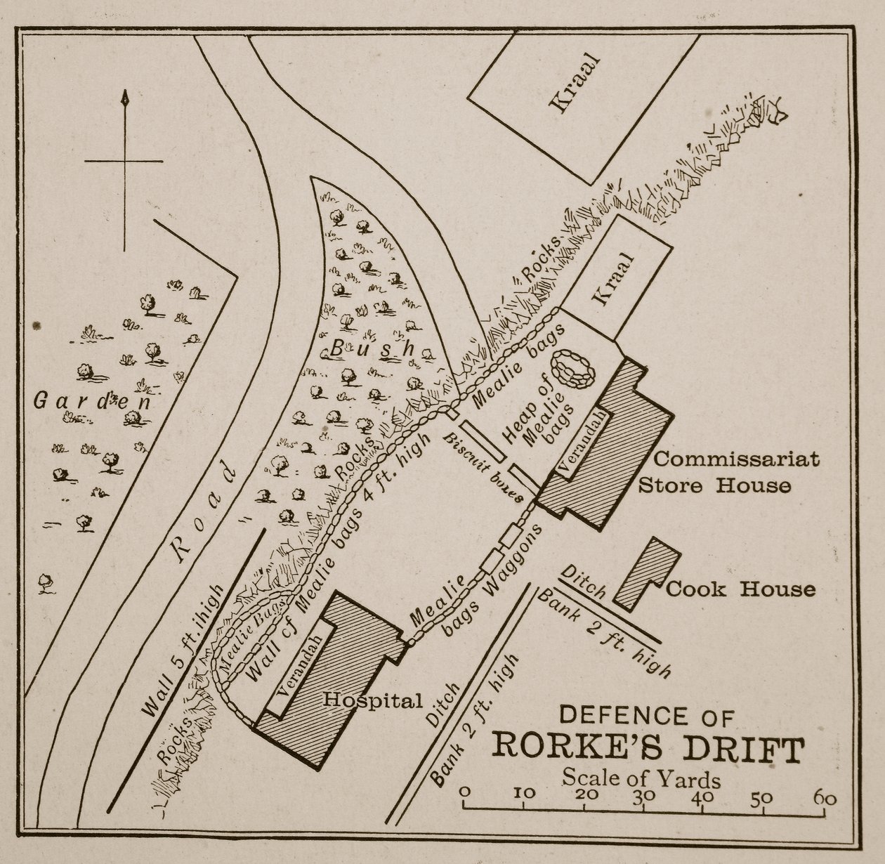 Plan de la défense de Rorke