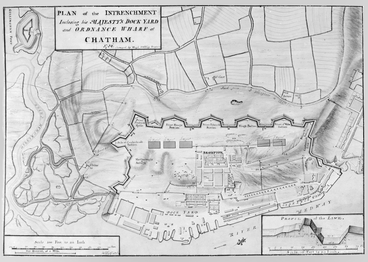 Plan de l