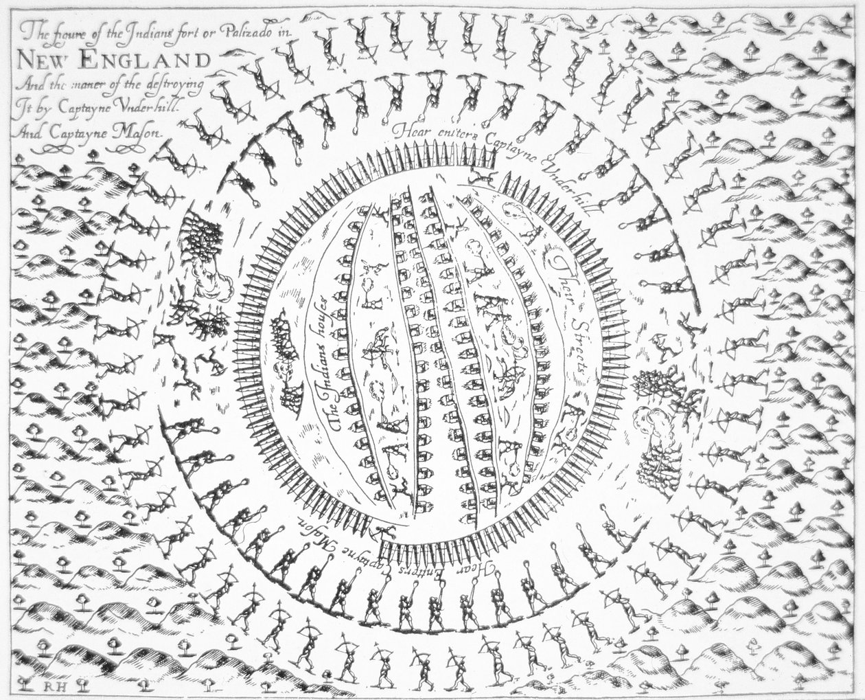 Plan du fort indien Pequot du 