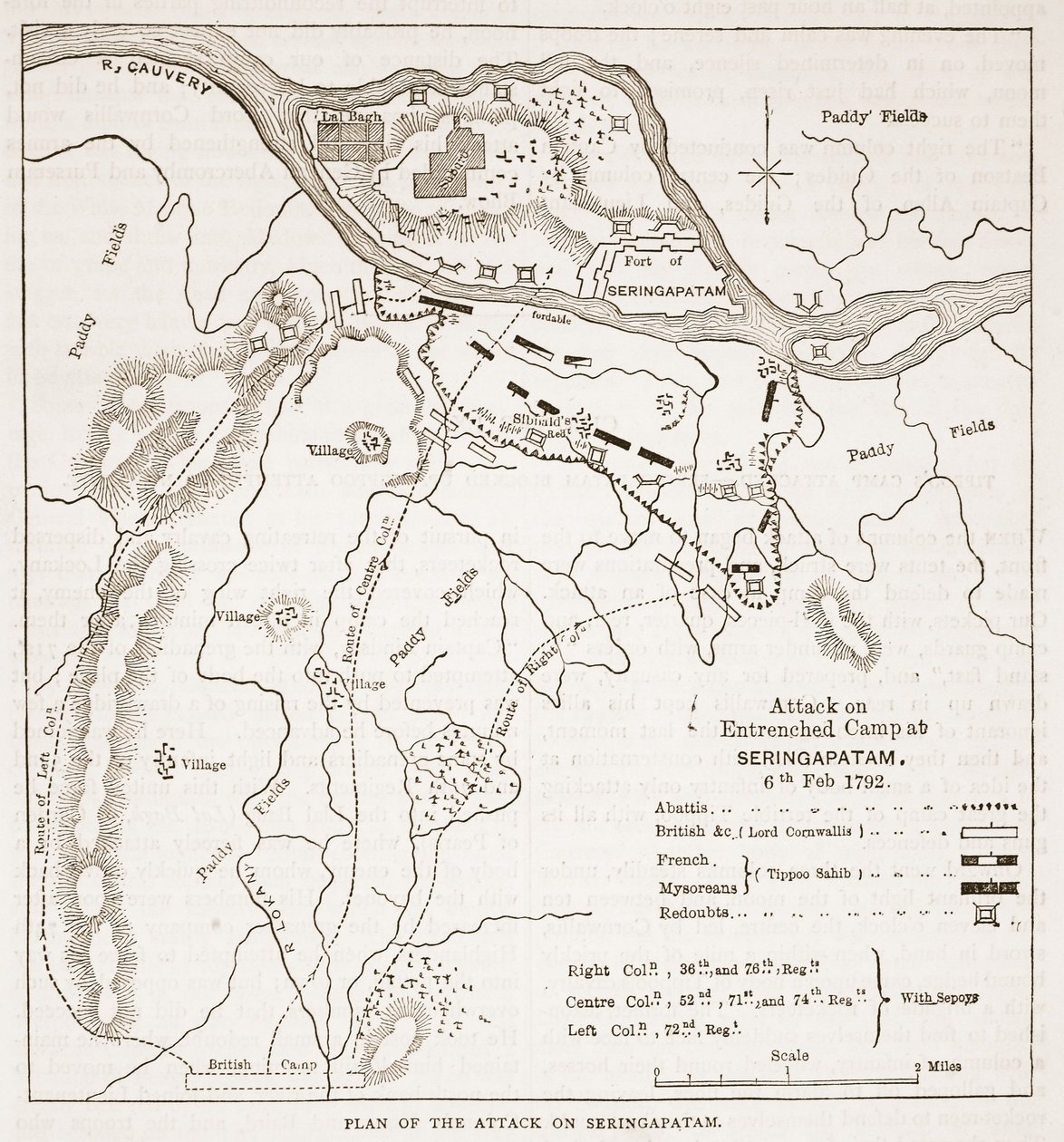 Plan de l