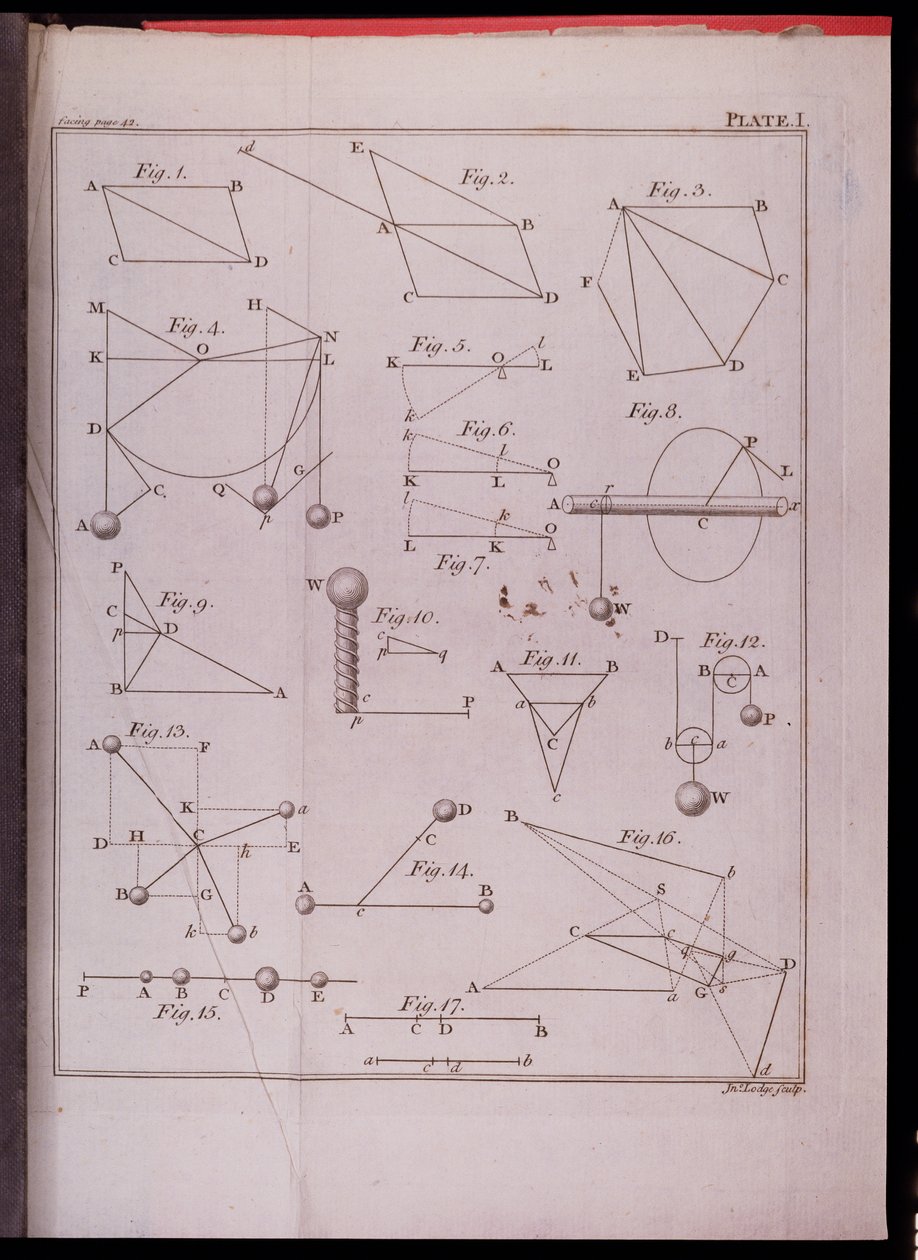 Planche I, illustrant la Loi II du Volume I des Principes mathématiques de la philosophie naturelle par Sir Isaac Newton (1642-1727) gravée par John Lodge (fl. 1782) 1777 - English School