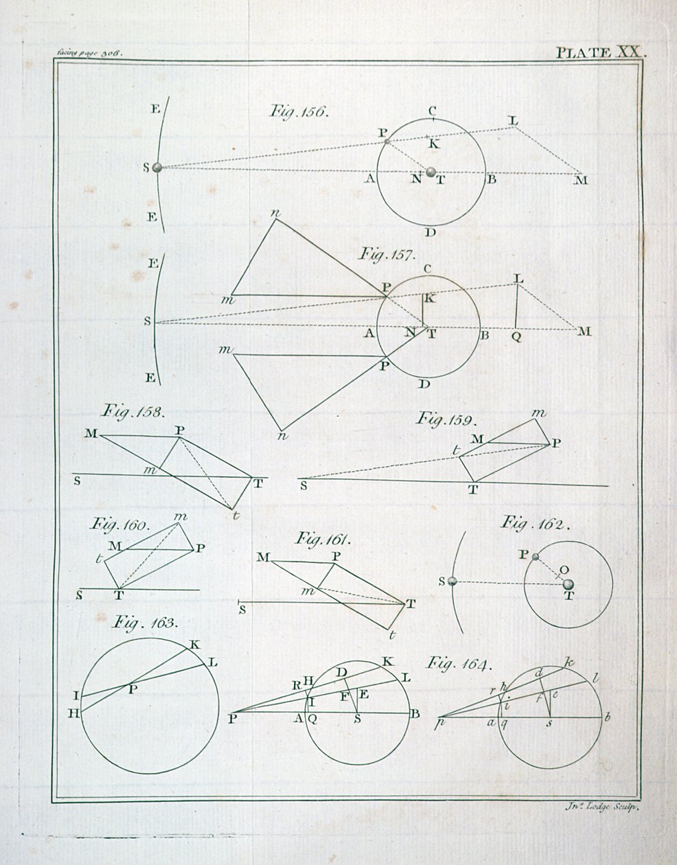 Planche XX du Volume I des Principes mathématiques de la philosophie naturelle par Sir Isaac Newton (1642-1727) gravée par John Lodge (fl. 1782) 1777 - English School