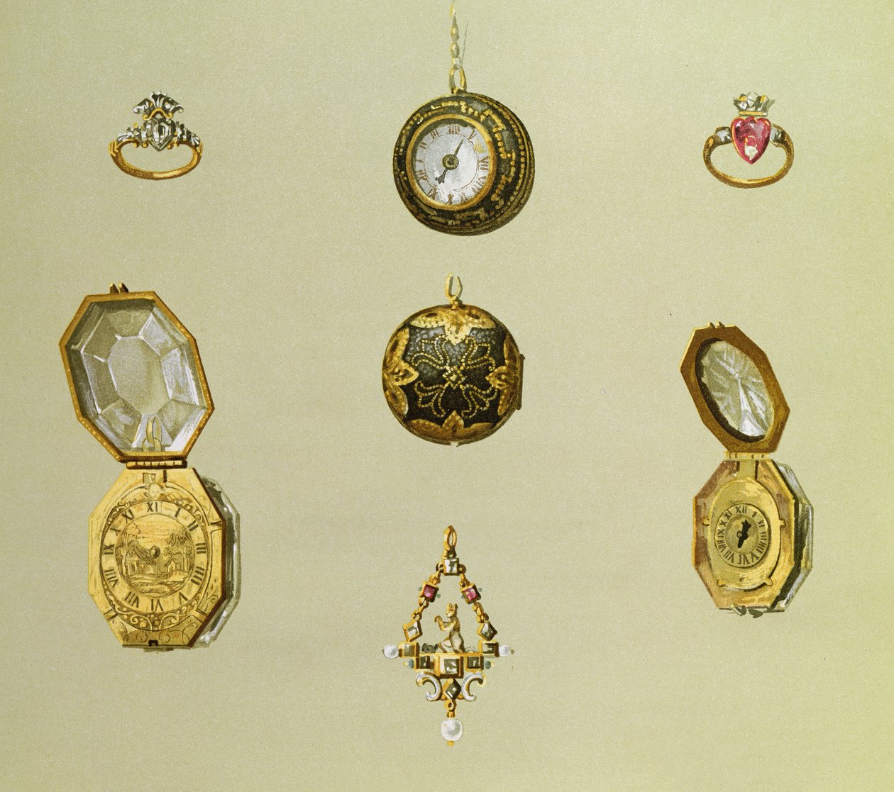 Montres de poche, Planche XVIII de 