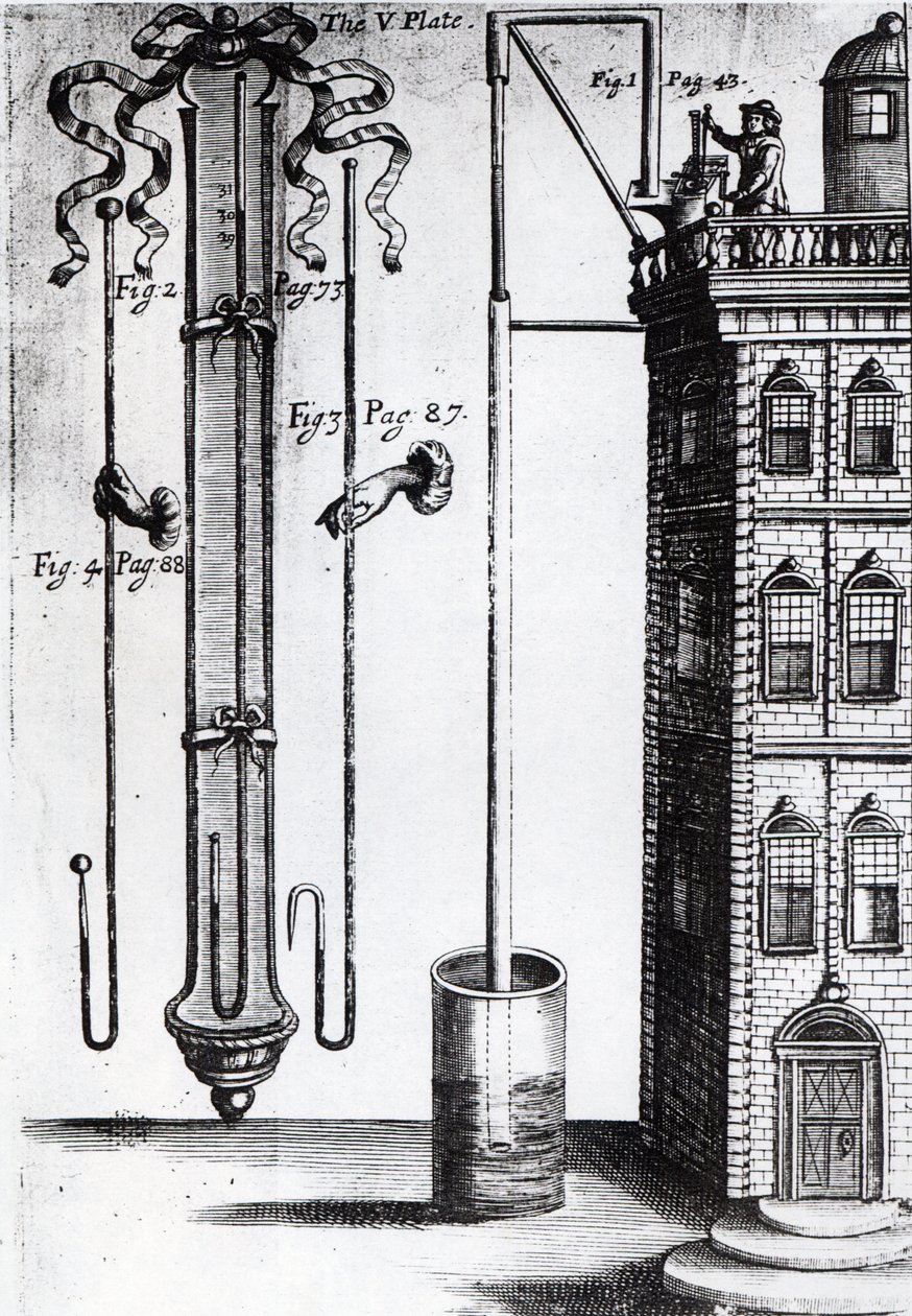 Développement de la pompe à eau par Robert Boyle - English School