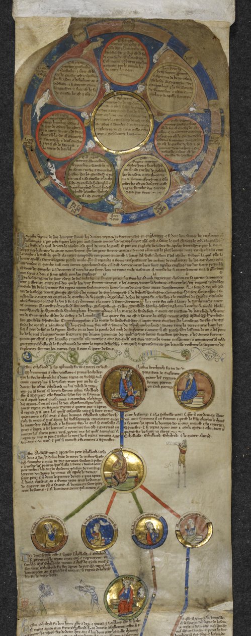 Chronique généalogique des rois anglais, l