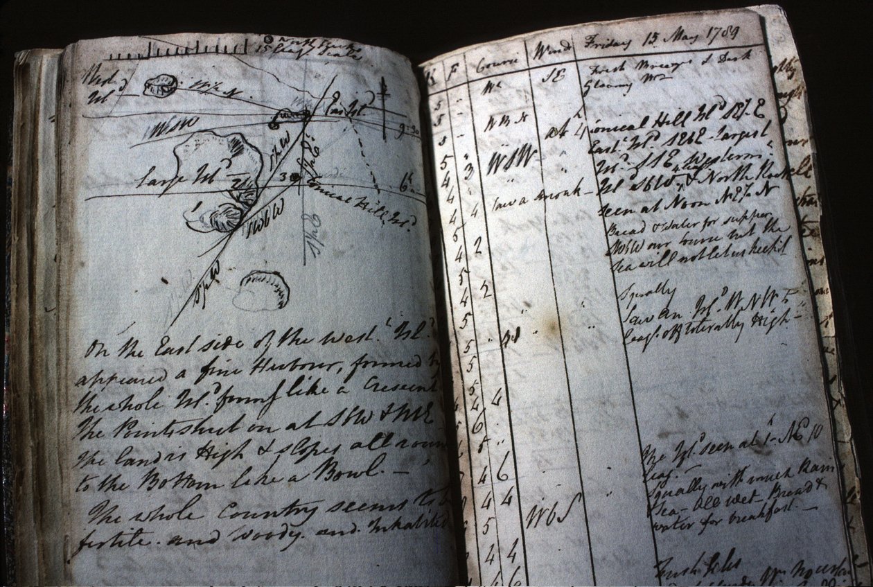 Journal de bord du navire appartenant au lieutenant William Bligh - English School