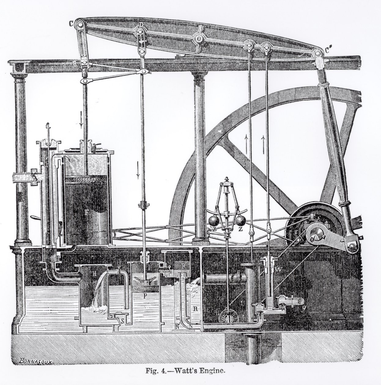Machine à vapeur conçue par James Watt (1736-1819), par Bonnafoux - English School