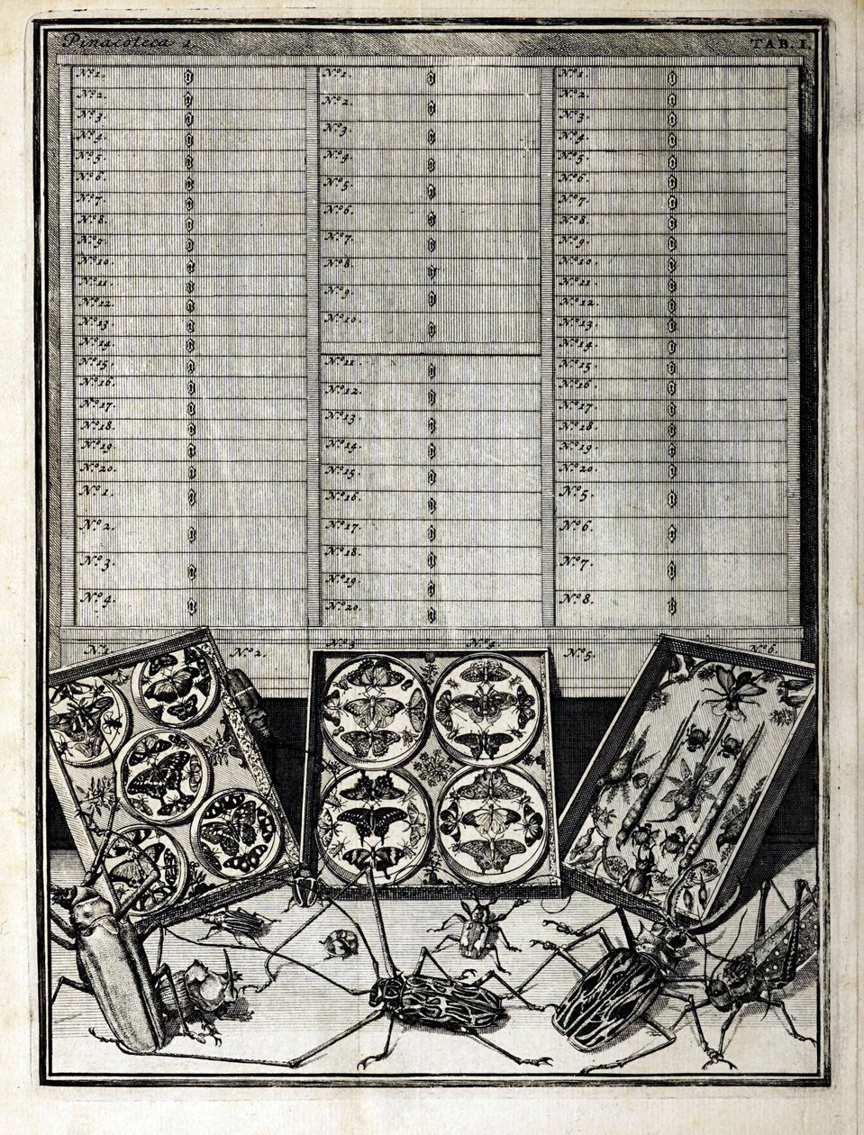 Tableau 1 de Elenchus Tabularum par Levin Vincent (1658-1727) 1719 - English School