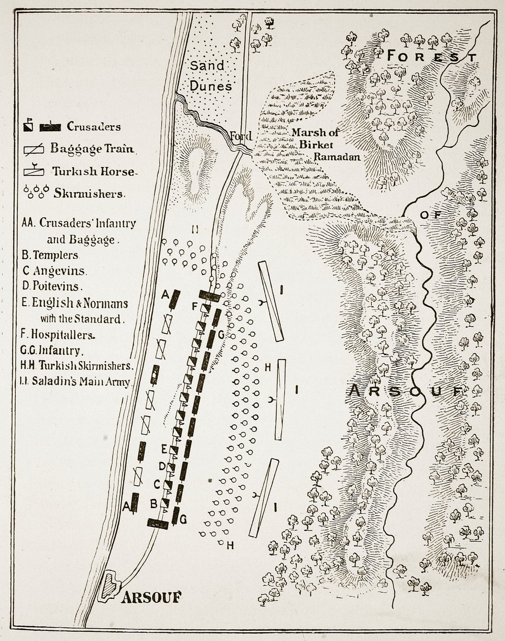 La bataille d
