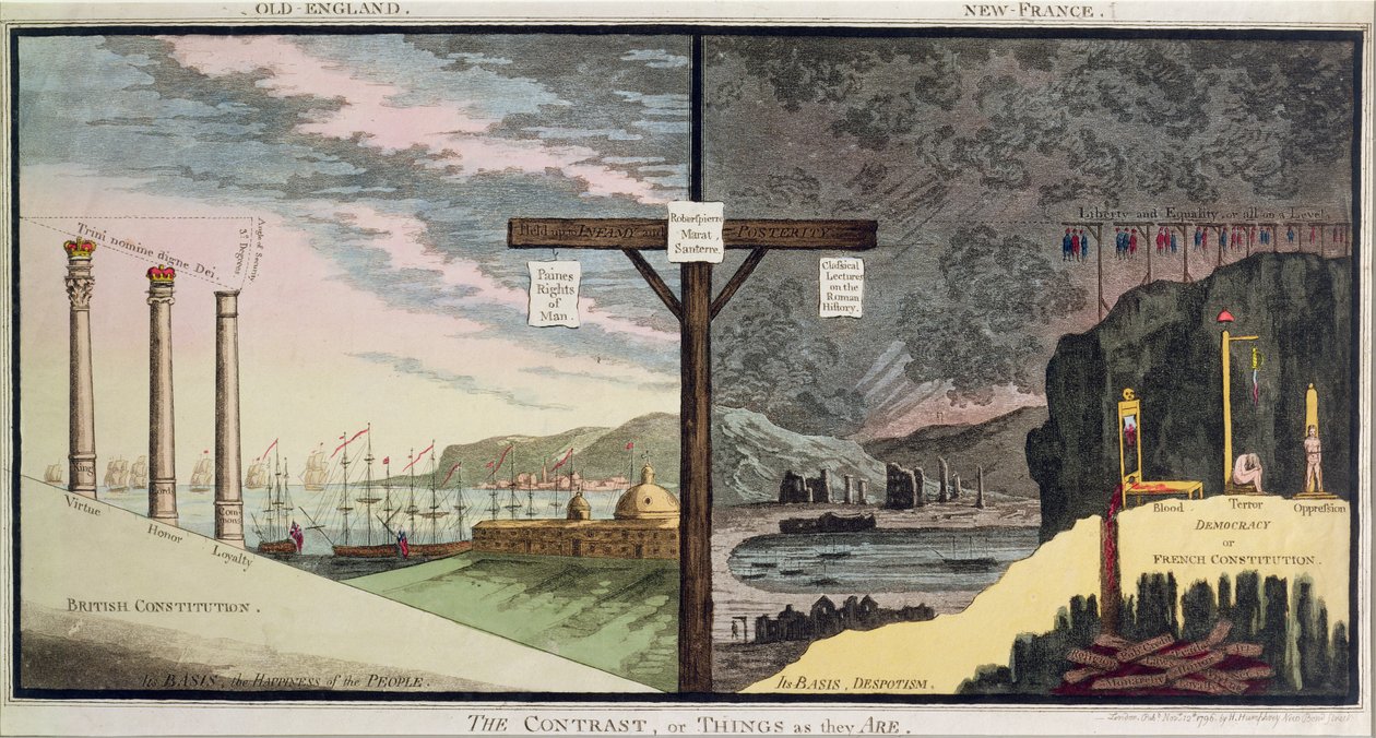 The Contrast, or Things as they Are, publié par Hannah Humphrey en 1796 (eau-forte colorée à la main) - English School
