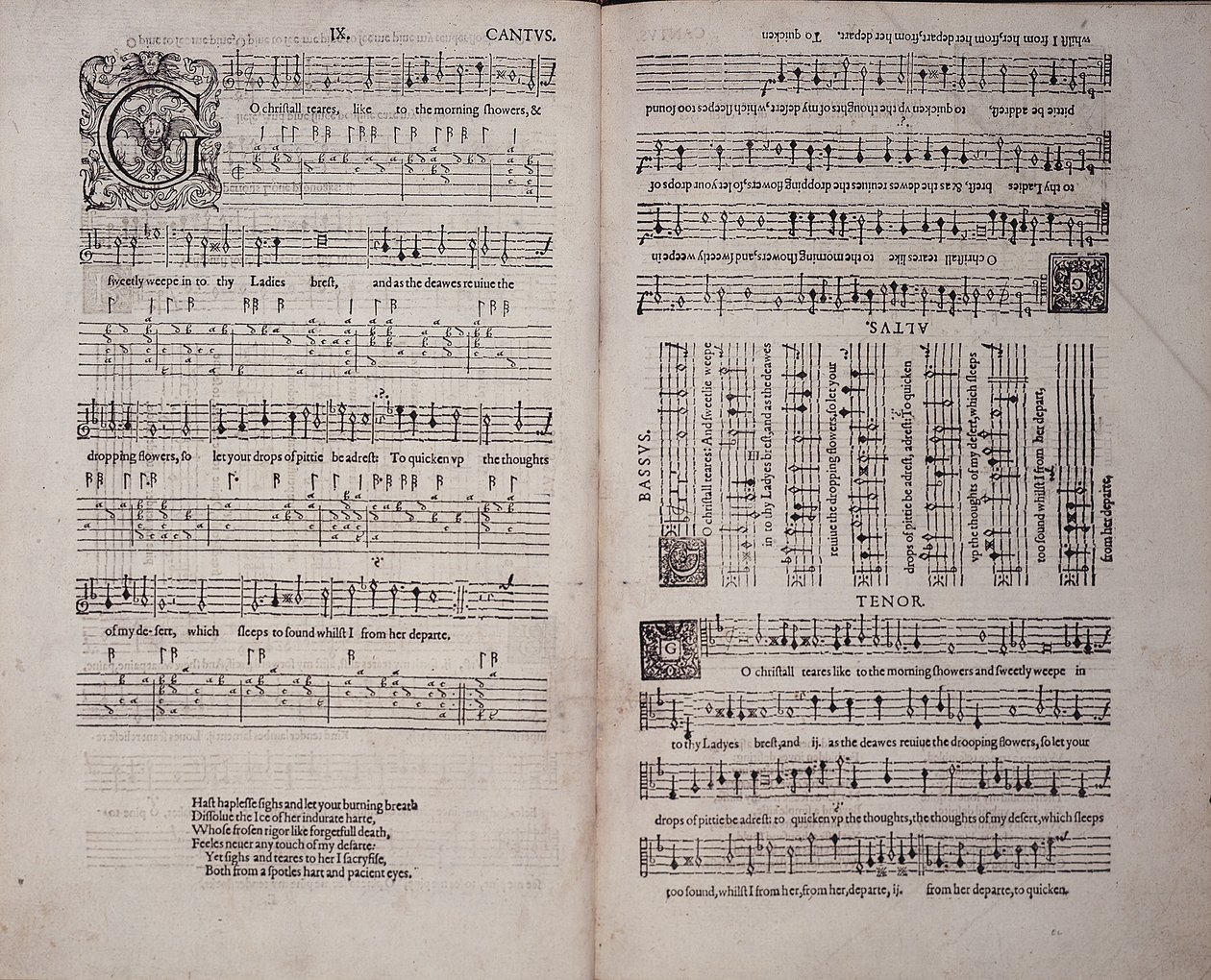 Le Premier Livre de Chansons ou Airs, par John Dowland 1597 - English School