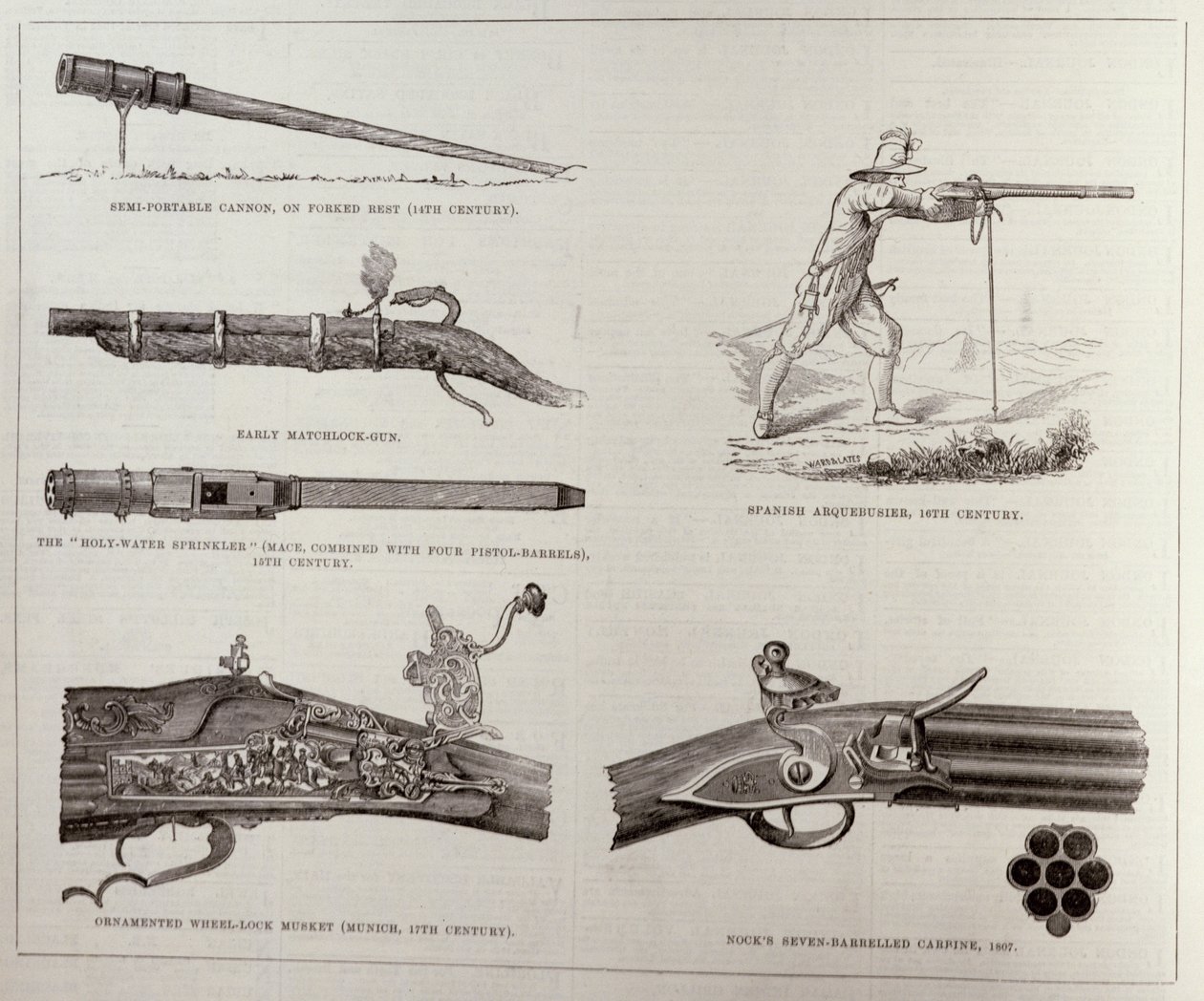 Le canon et son développement, de The Illustrated London News, 17 septembre 1881 - English School