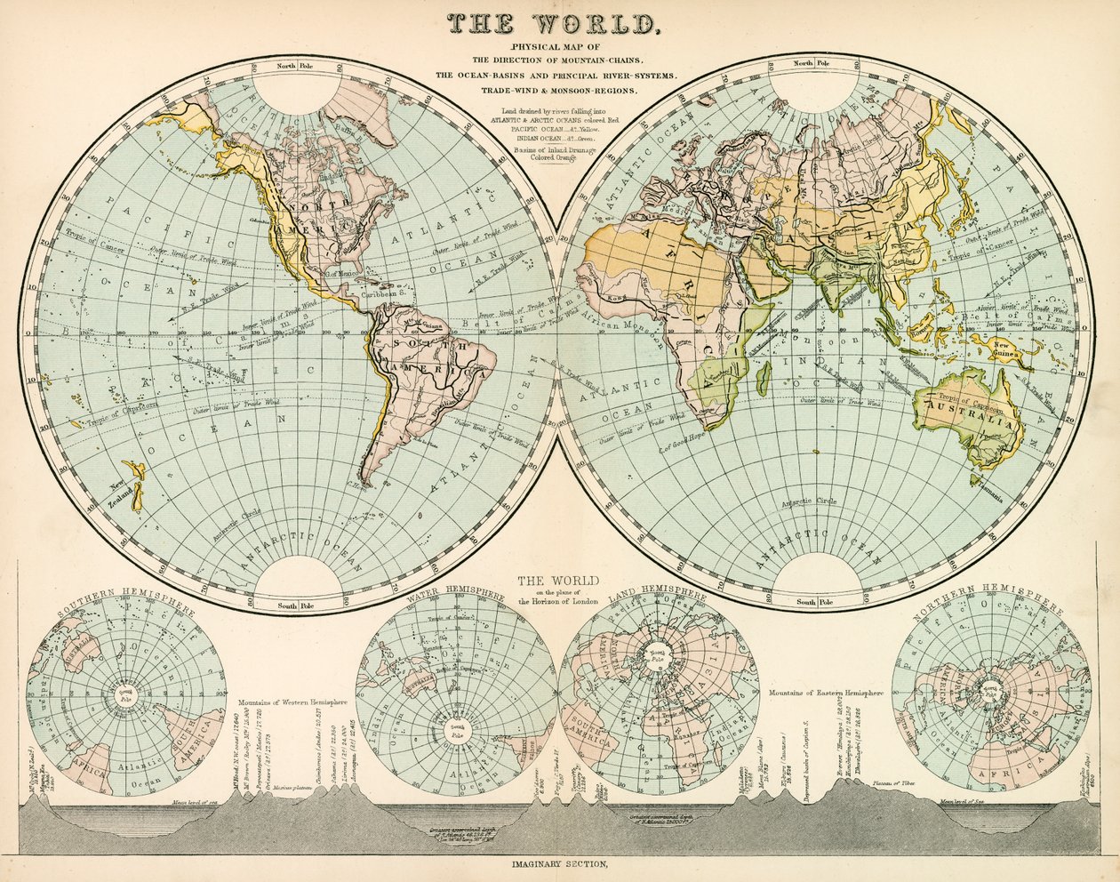 Le monde (lithographie couleur) - English School