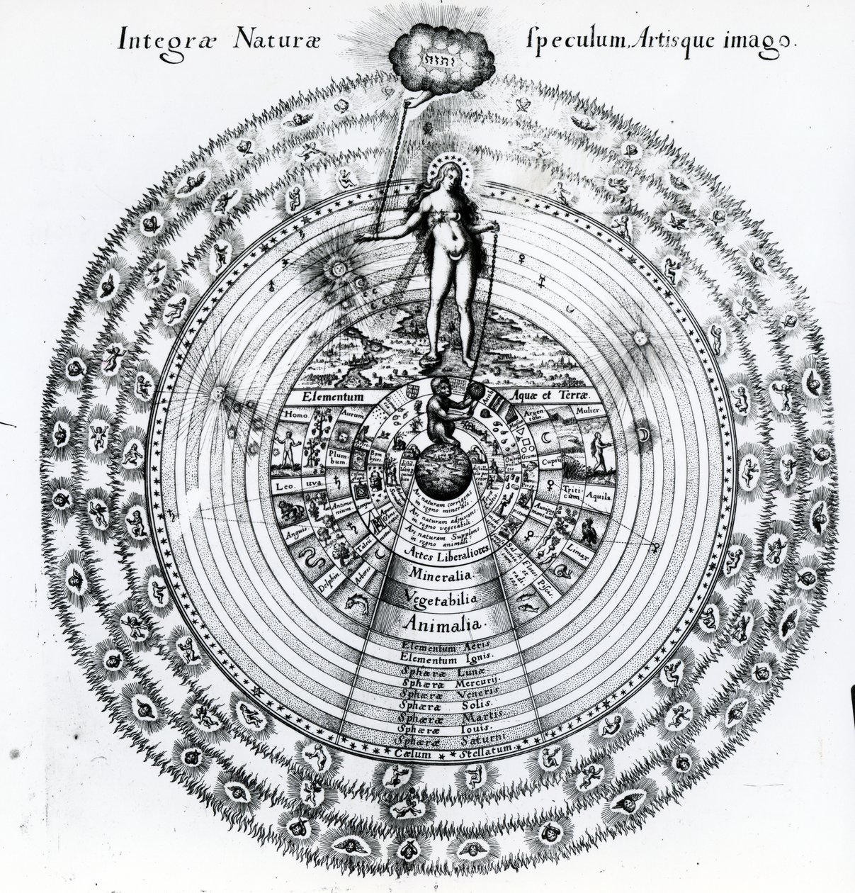 La correspondance entre l