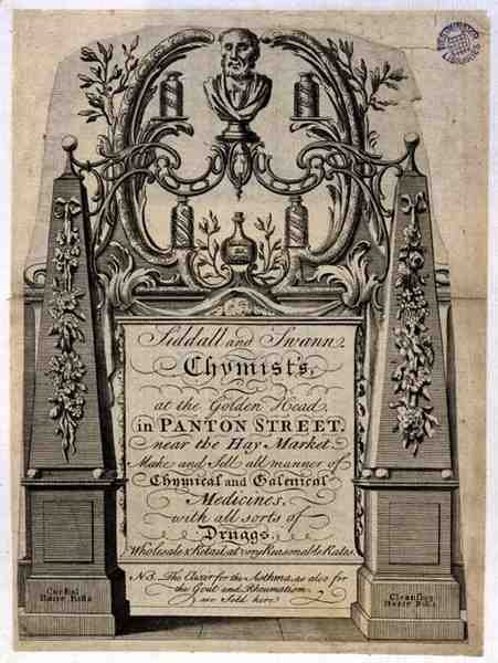 Carte de visite pour Siddall et Swann, chimistes, à la Tête d