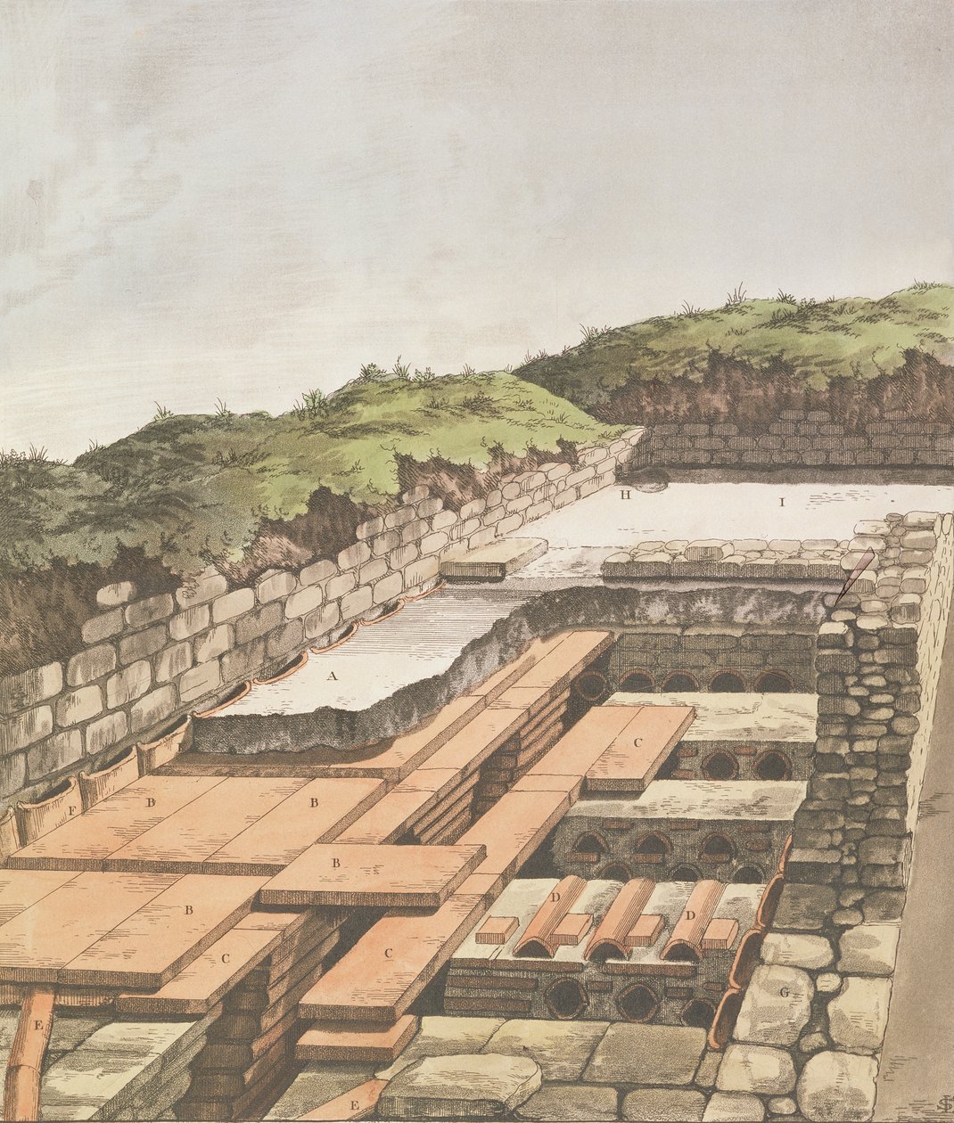 Système de chauffage souterrain pour une villa romaine en Angleterre, publié en 1797 - English School