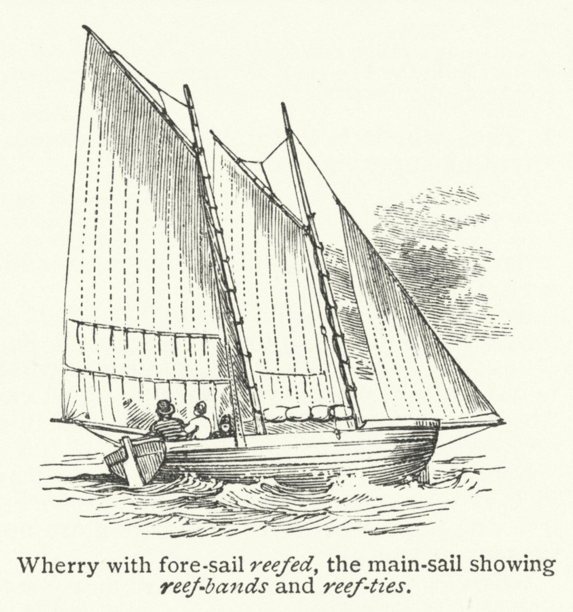 Wherry avec la voile avant réduite, la grand-voile montrant les bandes de ris et les attaches de ris (gravure) - English School
