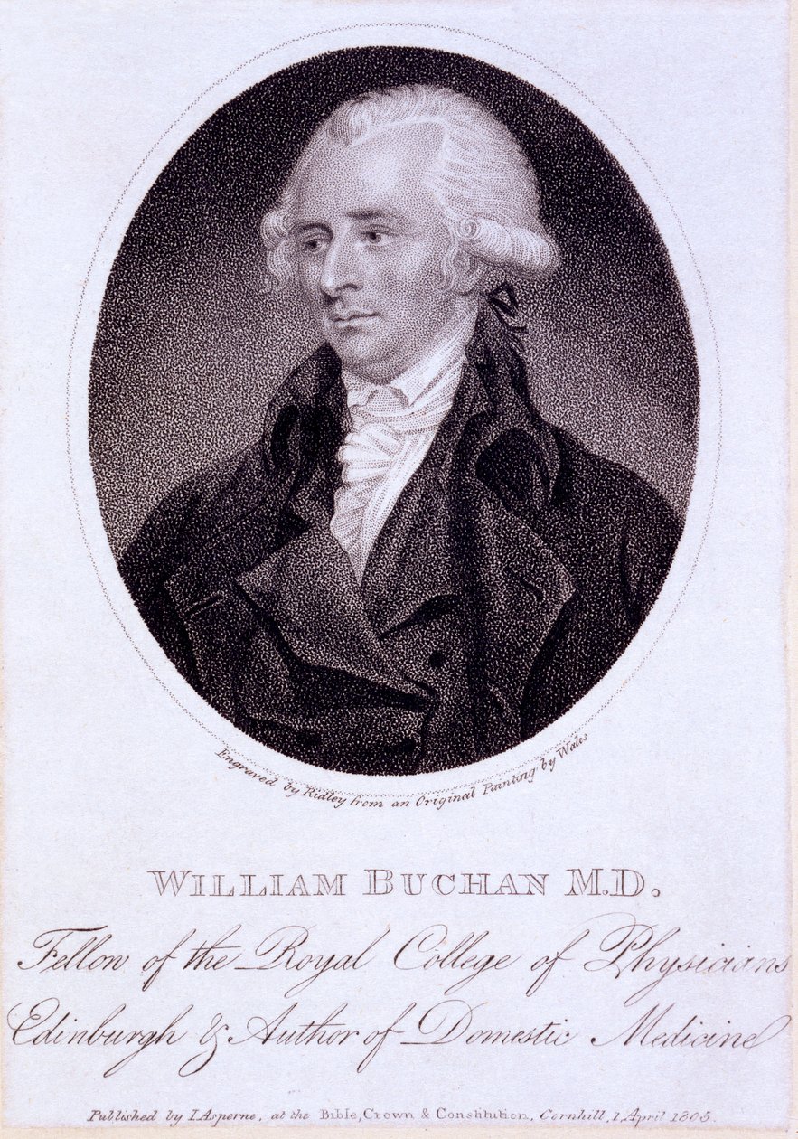 William Buchan - English School