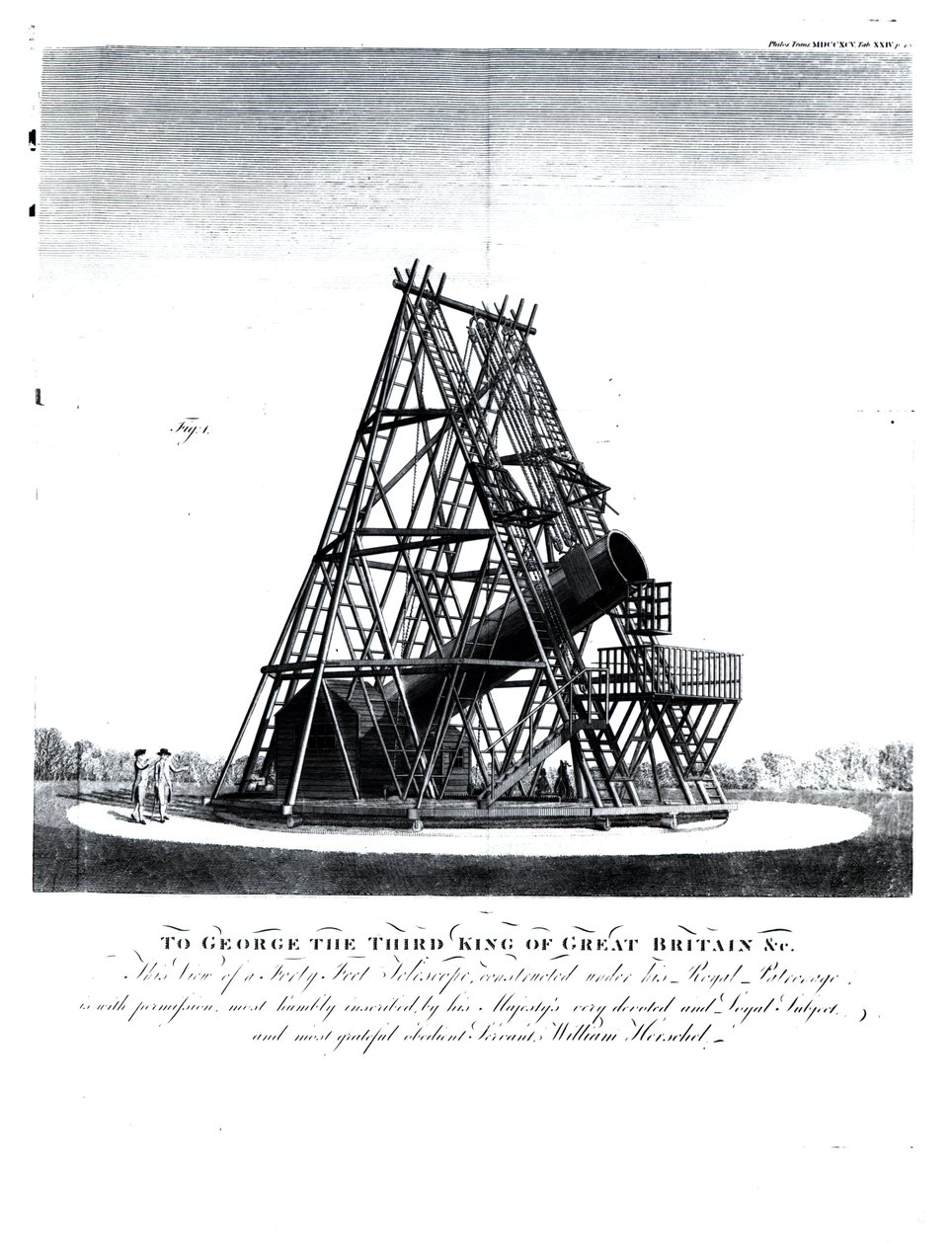 Le télescope de quarante pieds de William Herschel - English School