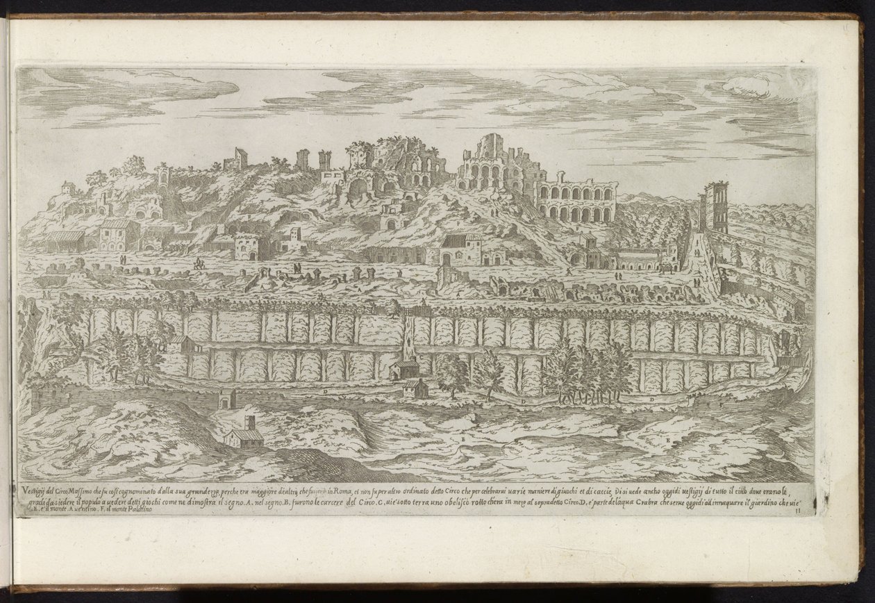 Palatin et le Circus Maximus à Rome - Etienne Duperac