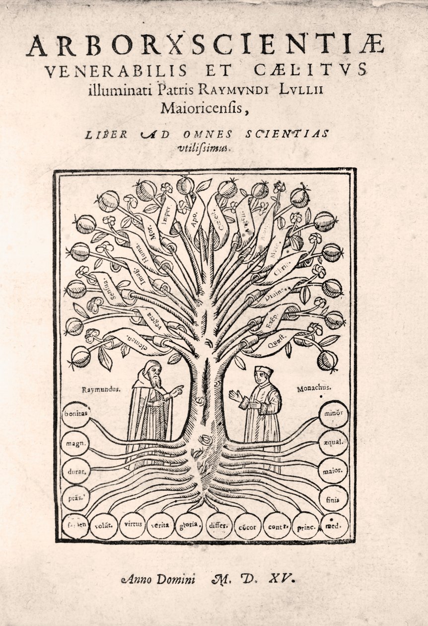 Page de titre de L