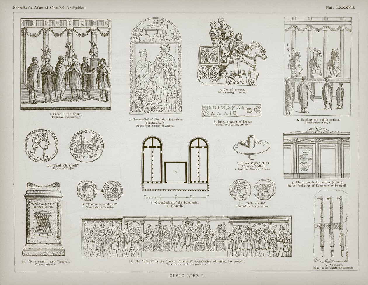 Antiquités classiques (gravure) - European School