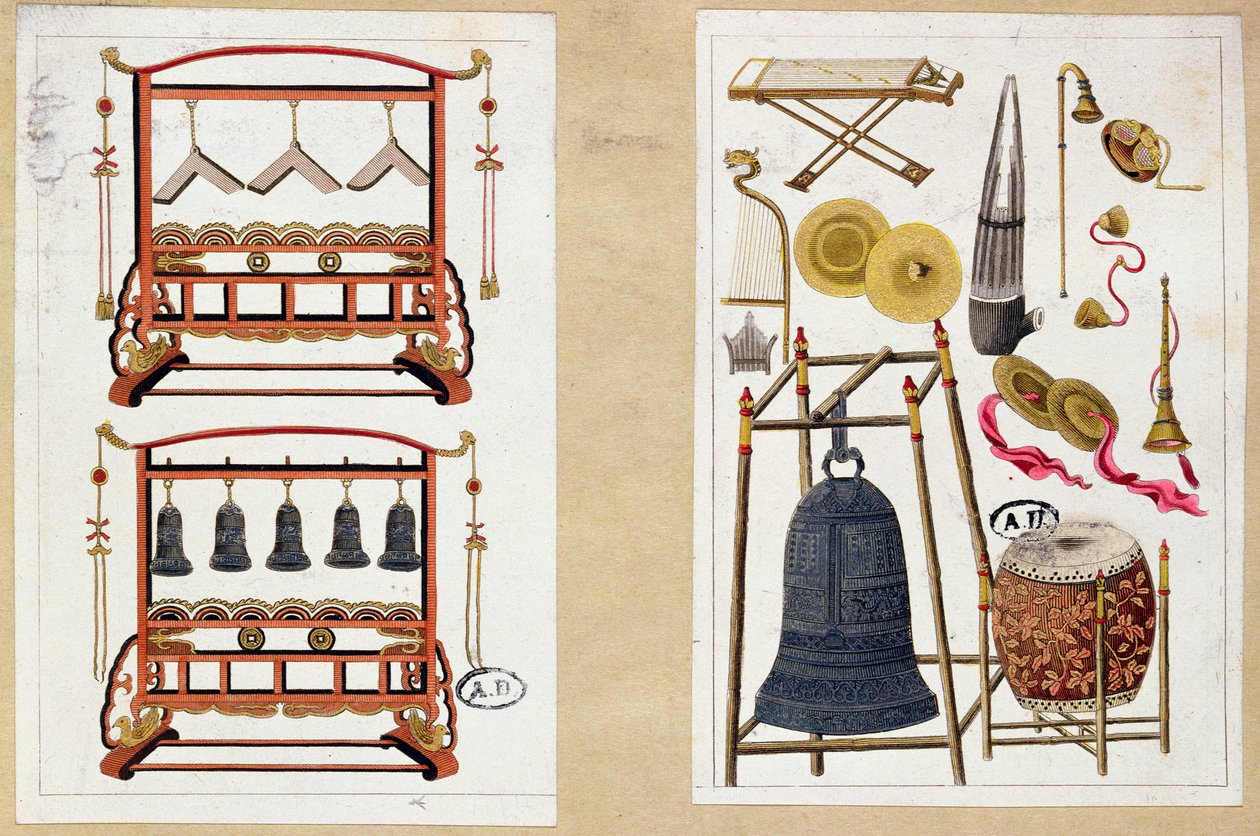 Deux assiettes avec une sélection d