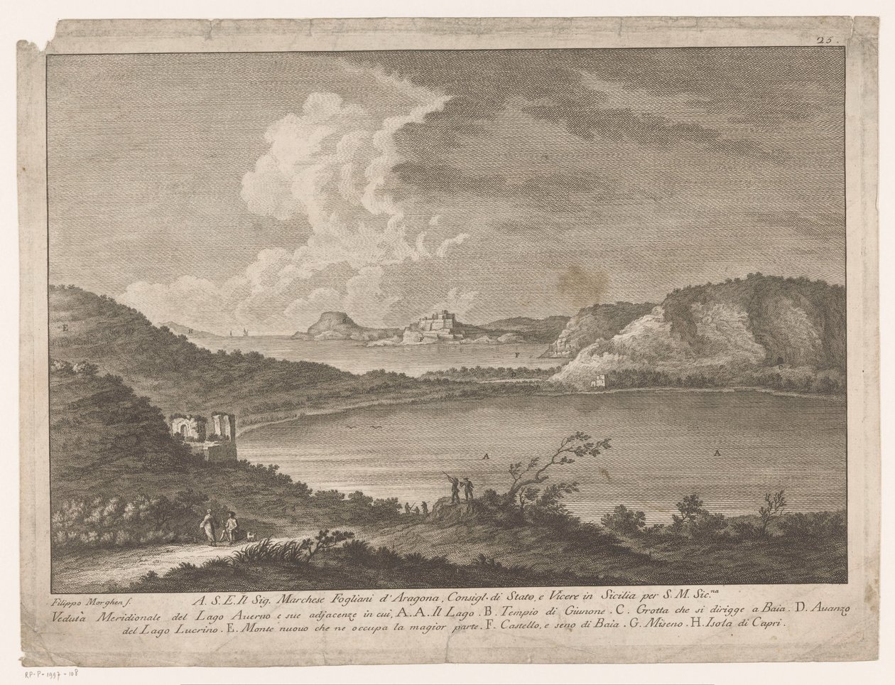 Vue sur le Lago d