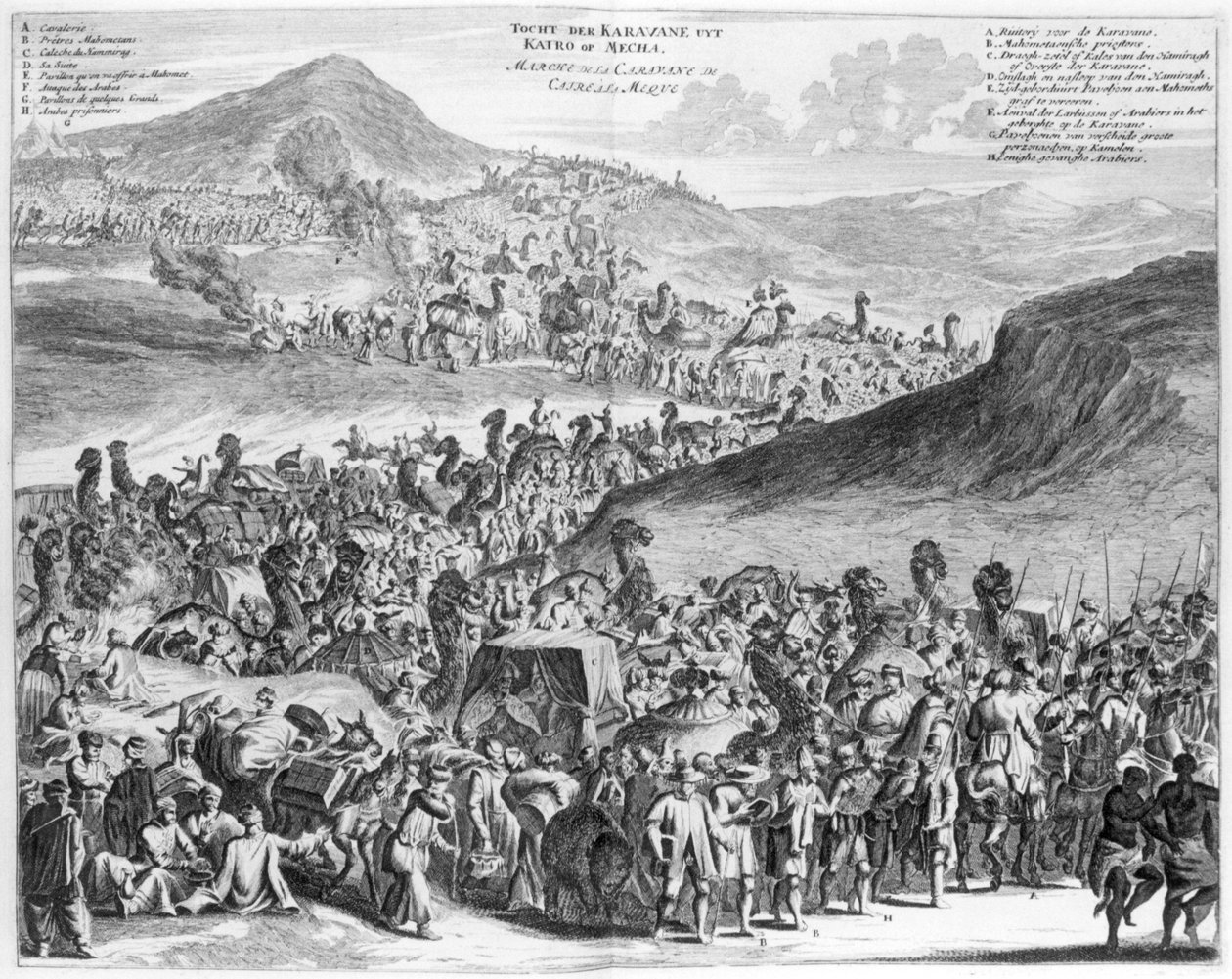 Caravane du Hajj du Caire à La Mecque, de Description de l