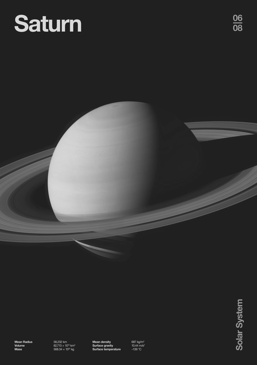 Saturne : Données des planètes minimales - Florent Bodart