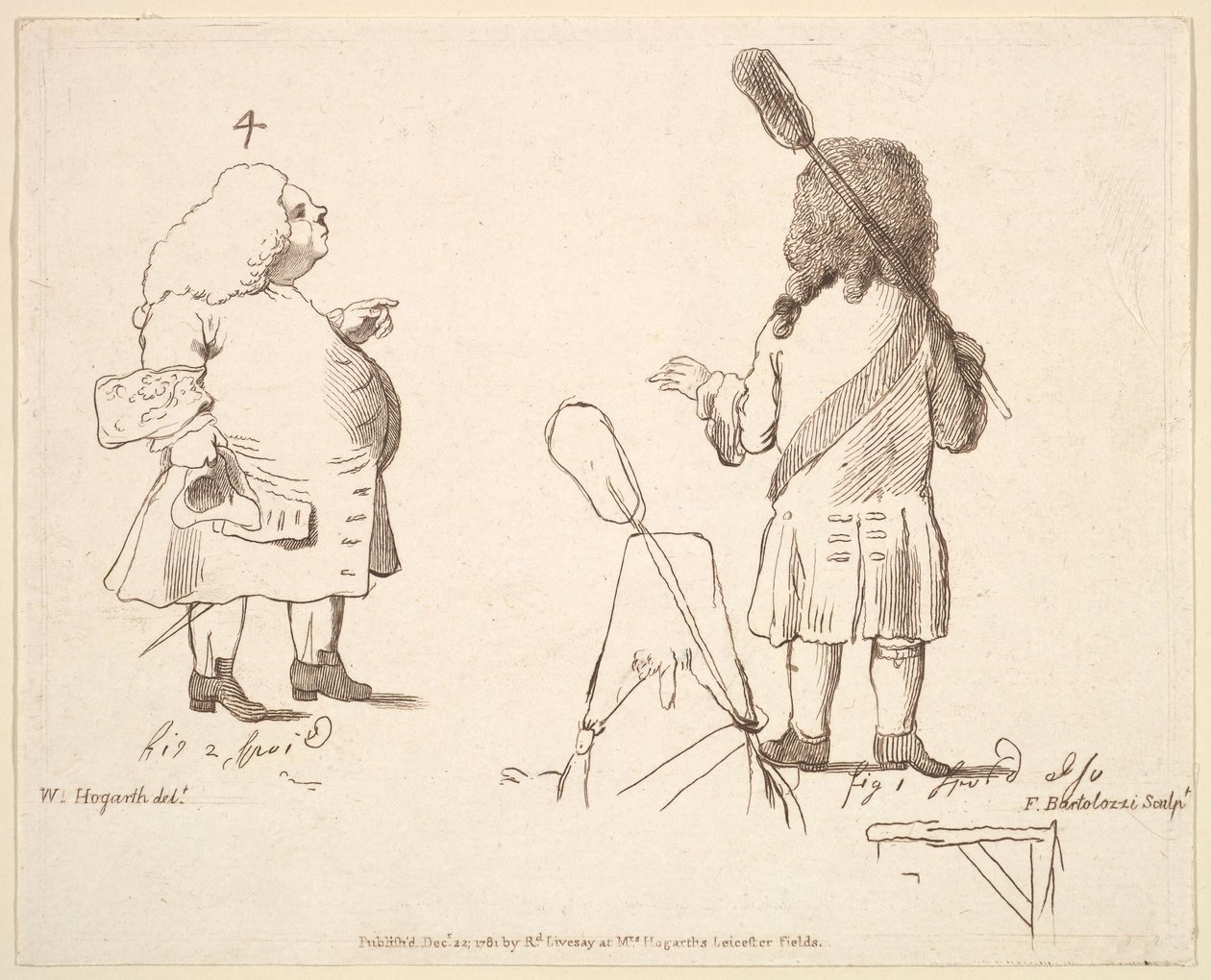 Caricatures de Lord Melcombe et Lord Winchelsea - Francesco Bartolozzi
