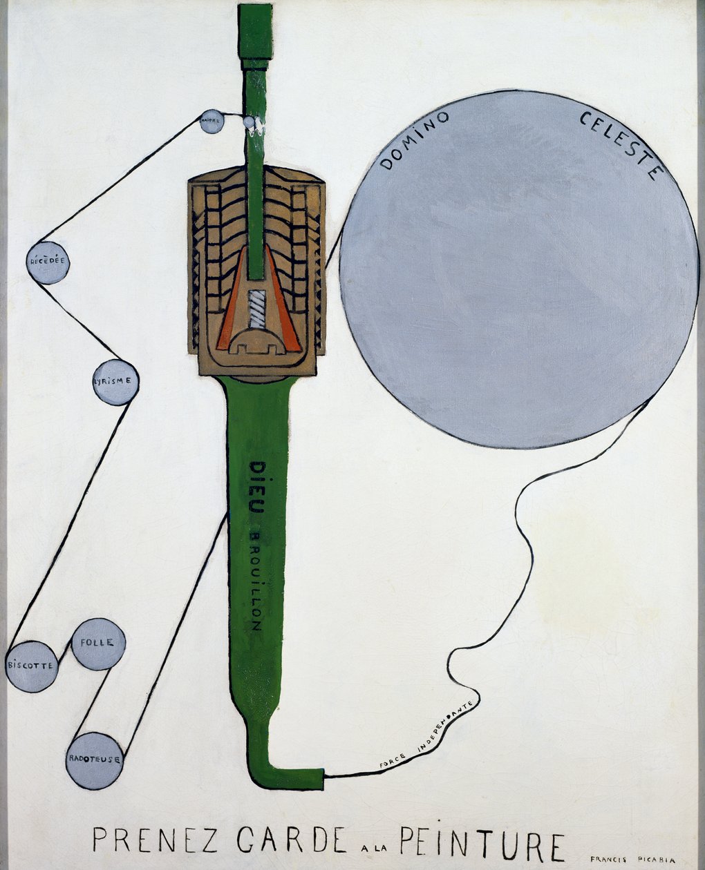 Prenez garde a la peinture (Watch out for Painting) - Francis Picabia